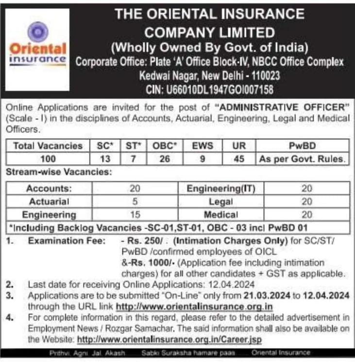 OICL AO Recruitment 2024