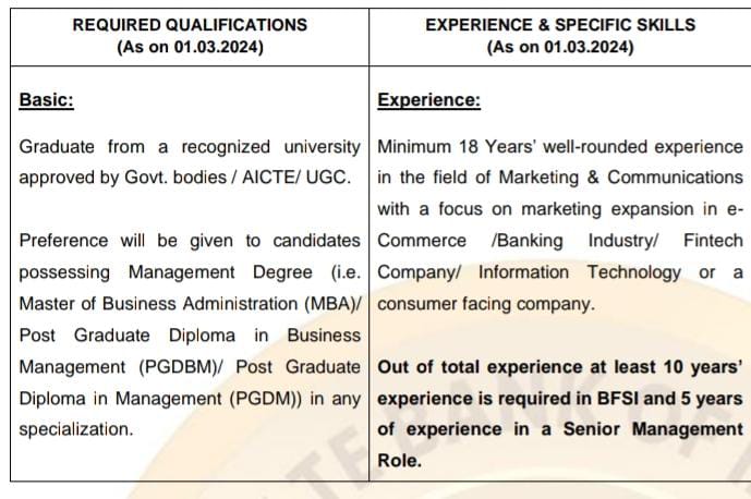 SBI Recruitment 2024