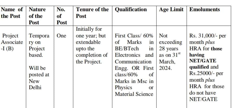 C-MET Recruitment 2024