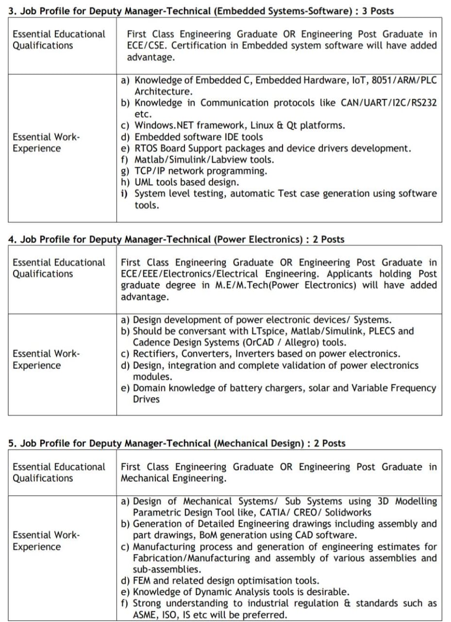 ECIL Recruitment 2024