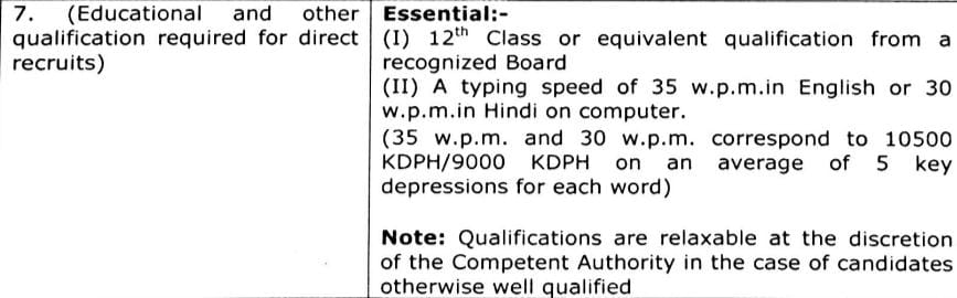 Department of Urban Development Recruitment 2024