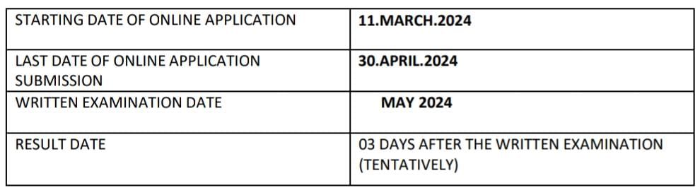 Merchant Navy Recruitment 2024