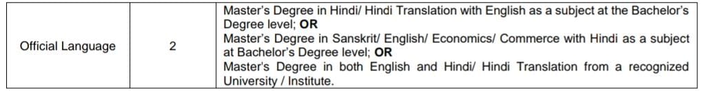 SEBI Grade A Notification 2024