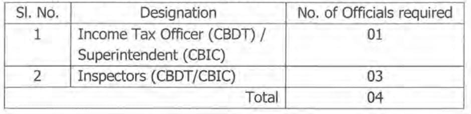 Income Tax Recruitment 2024