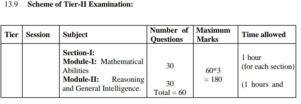 ssc chsl 2024 notification