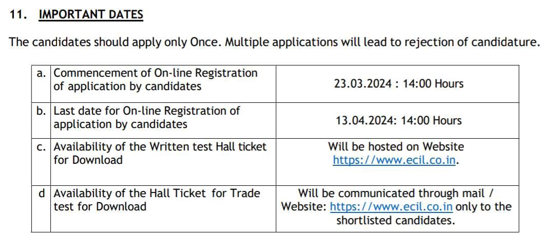 ECIL Recruitment 2024