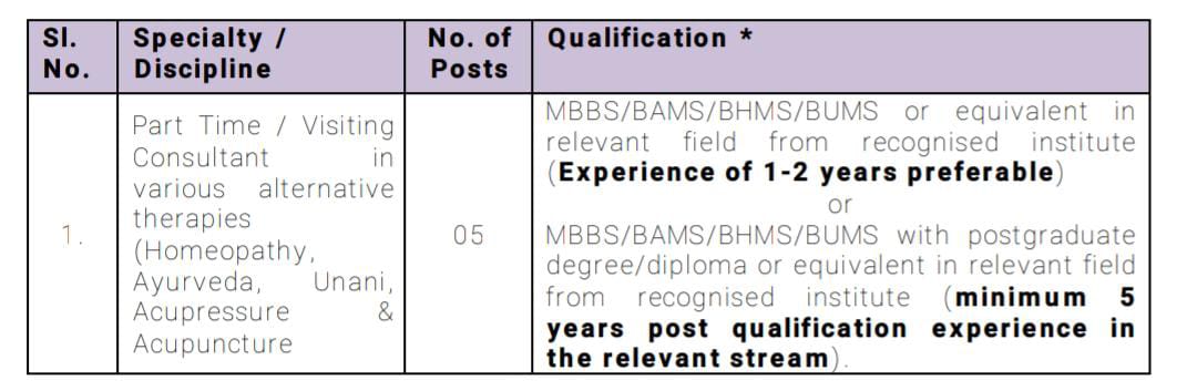 HAL Recruitment 2024 