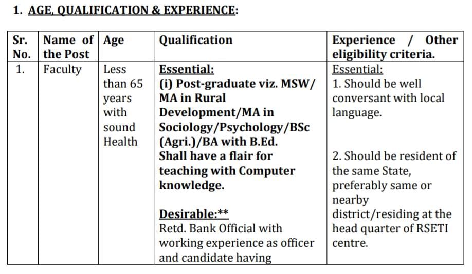 Central Bank Of India Recruitment 2024