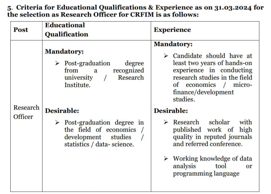 NABARD Recruitment 2024