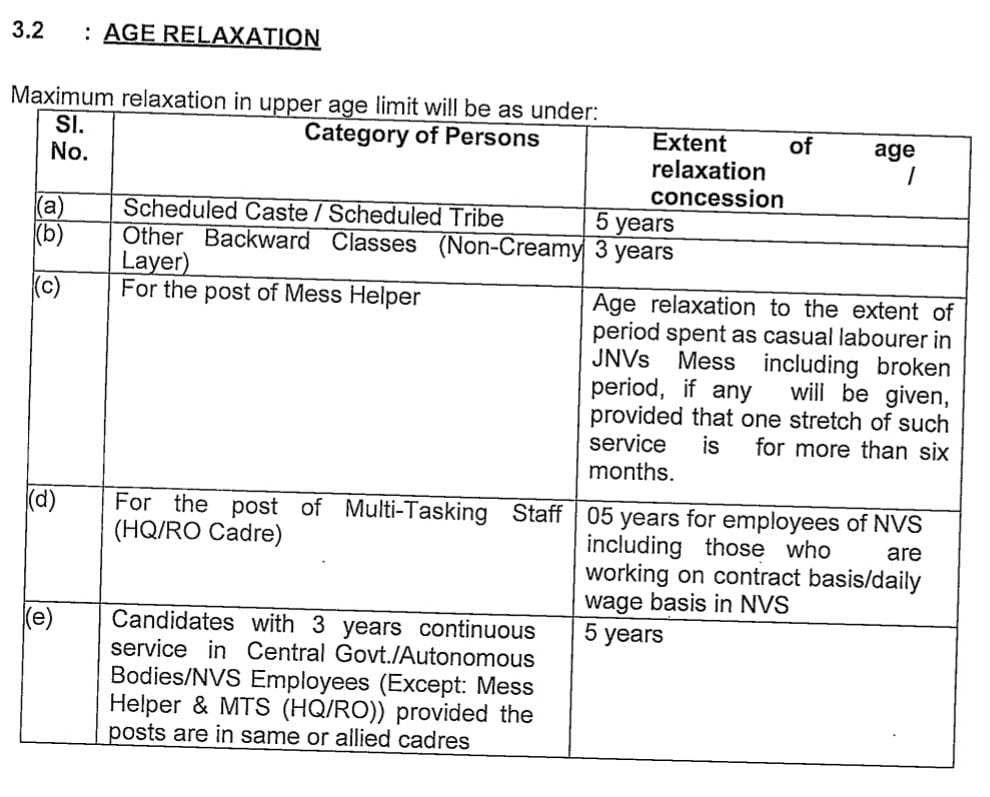 JNV Recruitment 2024