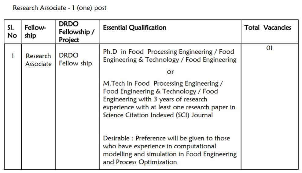 DRDO Recruitment 2024