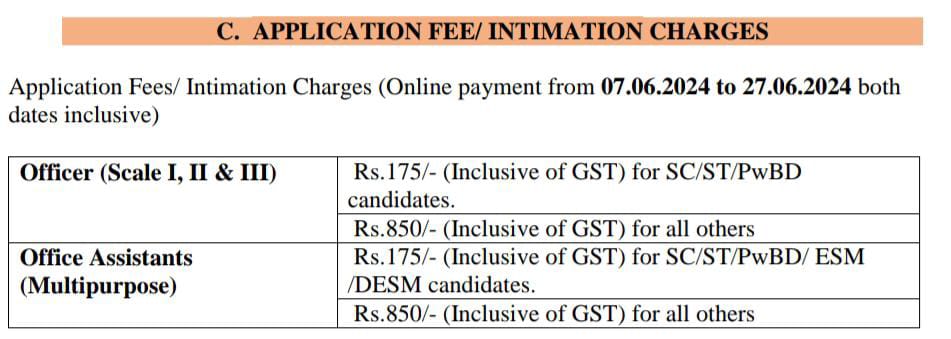 IBPS RRB Recruitment 2024