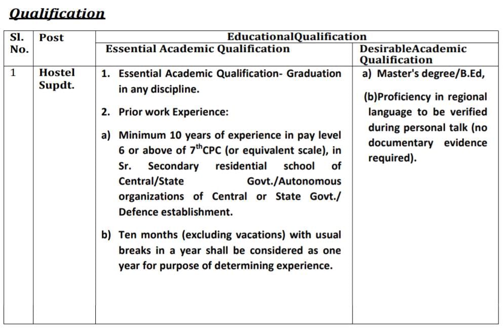 NVS hostel superintendents Recruitment 2024