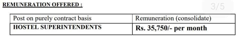 NVS hostel superintendents Recruitment 2024