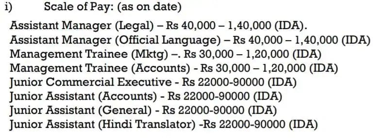 CCI RECRUITMENT 2024