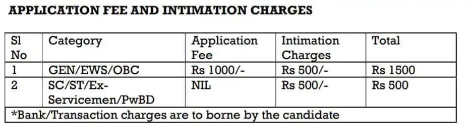 CCI RECRUITMENT 2024